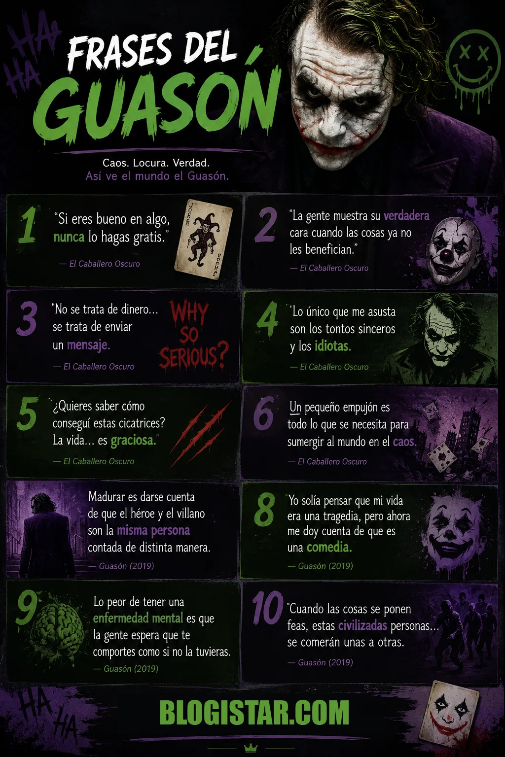 Frases del Guasón