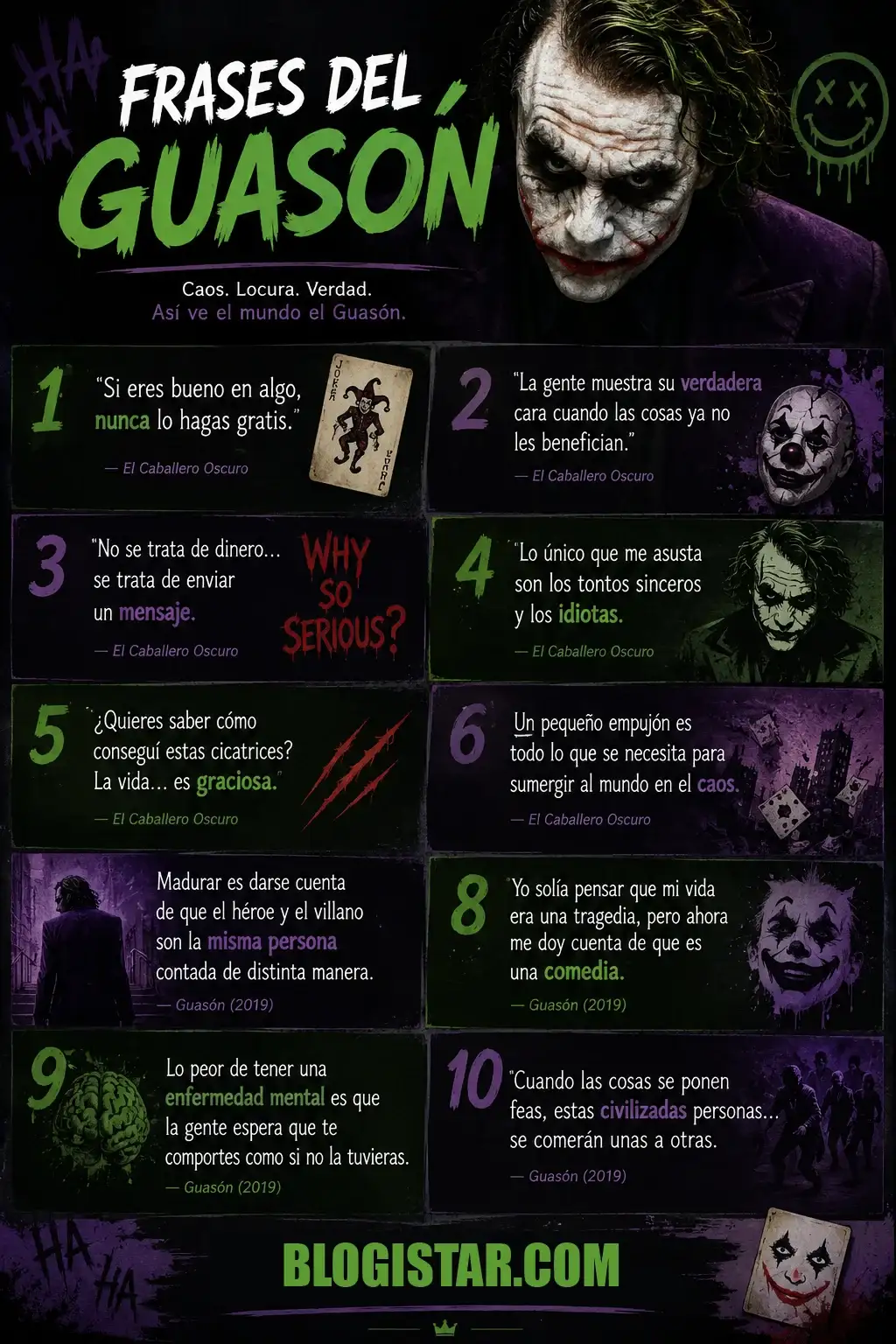 Frases del Guasón