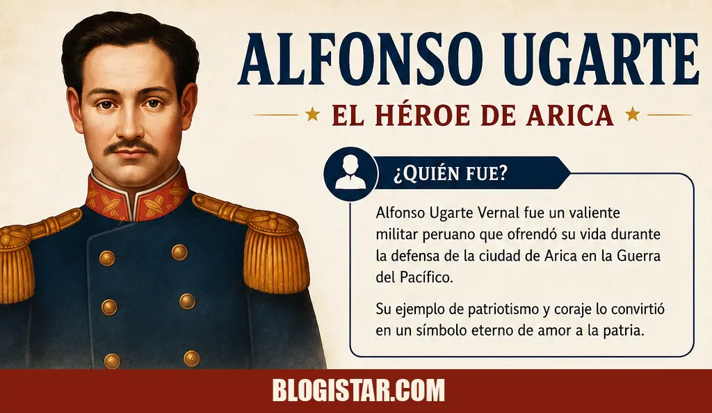 Alfonso Ugarte